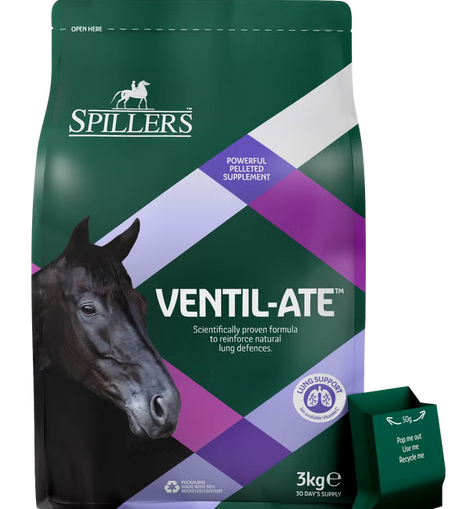 Winergy Ventil-ate
