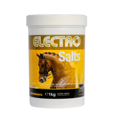 NAF Electro Salts